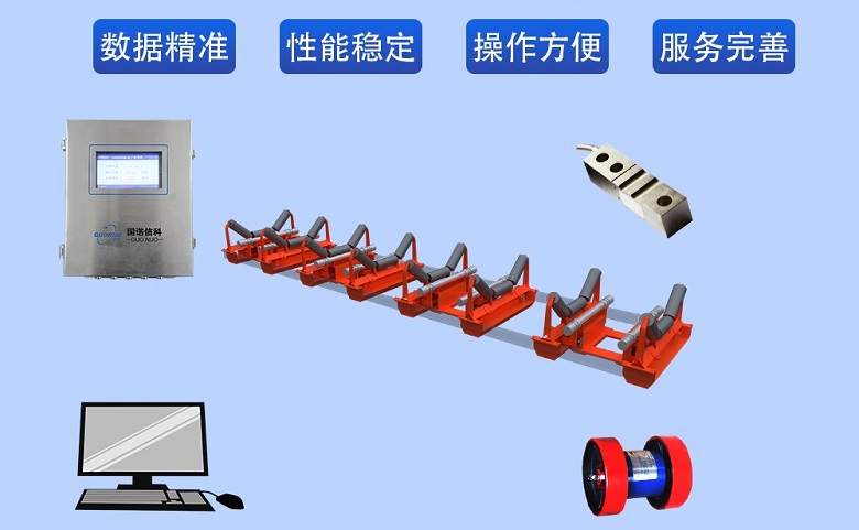 電子皮帶秤實(shí)現(xiàn)高精度計(jì)量，數(shù)字稱重傳感器和智能儀表立大功！