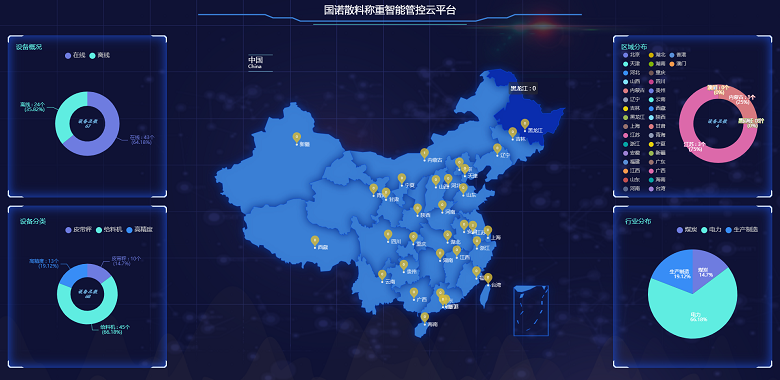 物聯(lián)網(wǎng)技術(shù)應(yīng)用于電子皮帶秤之中，帶來了哪些變化？